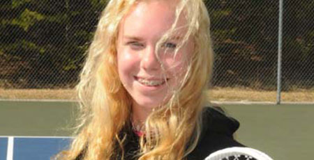 Indians of the Week, March 7-12